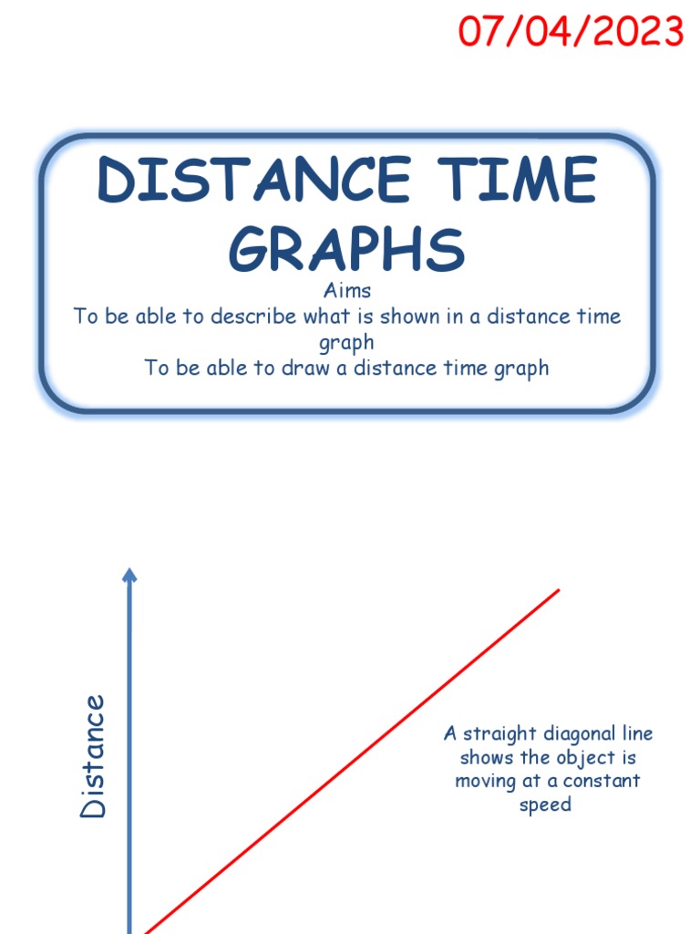 Distance Time Graphs Lesson, PDF, Speed